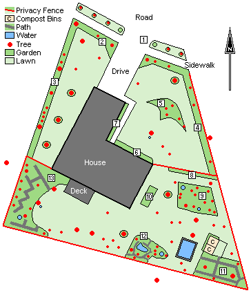 layout of our yard and gardens